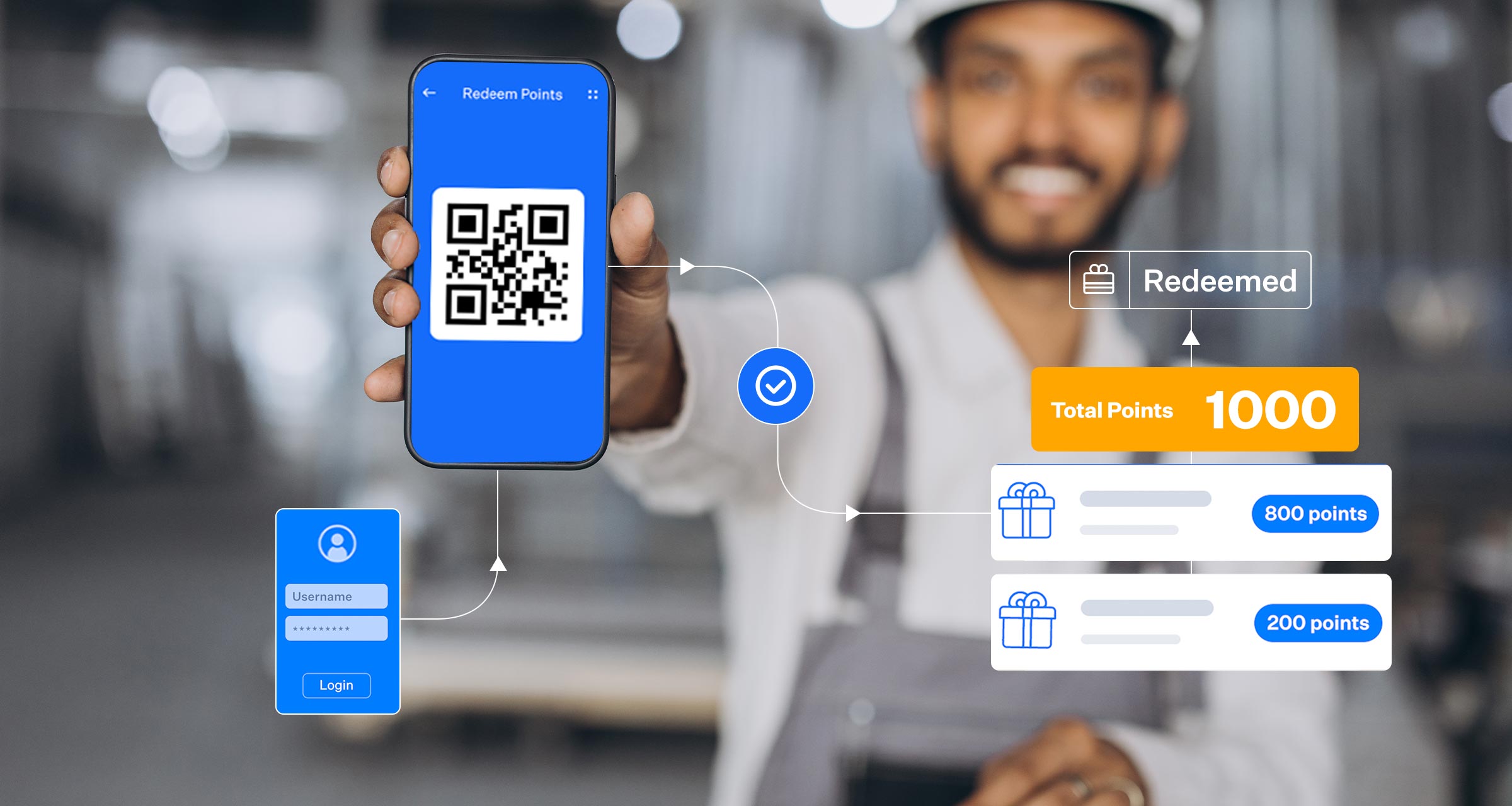 Top 10 Loyalty Programs in India (2025 Edition)