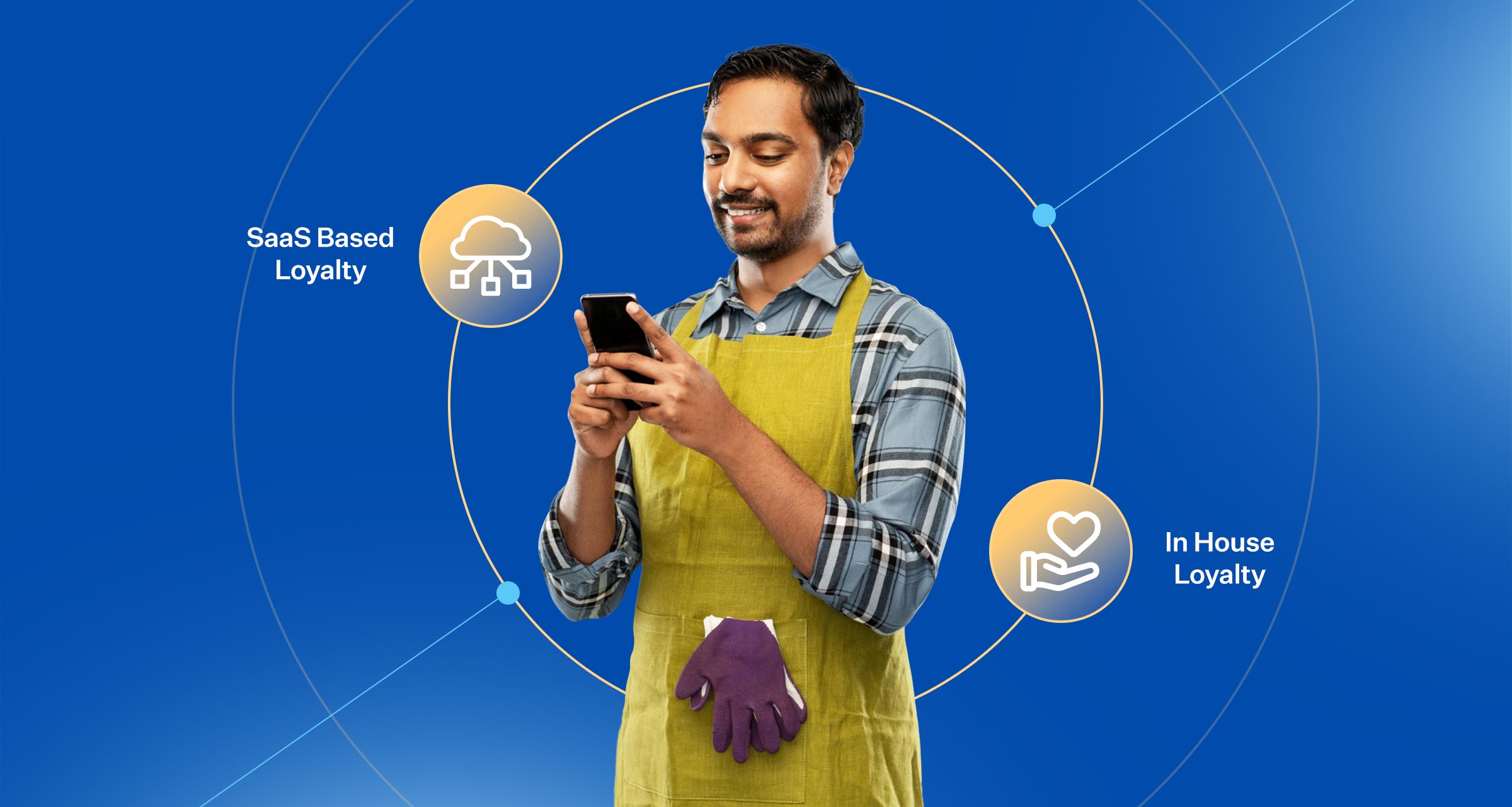 SaaS vs In‑House Loyalty Programs: Why Basiq360’s SaaS Platform Gives You the Edge